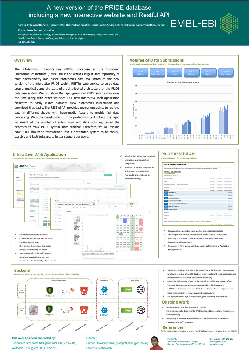 pride_database_and_api
