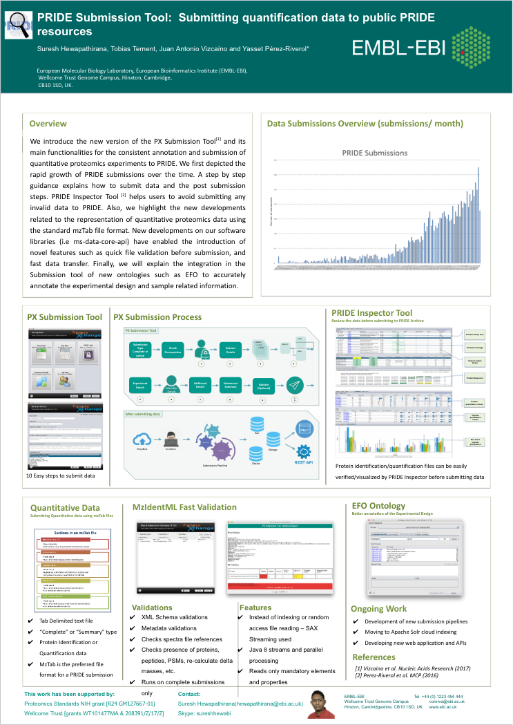 pride_submission_tool